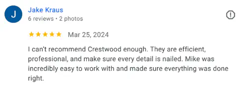 painting review